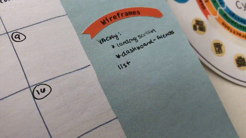 UX Design Cycle Stickers - Journal Stickers